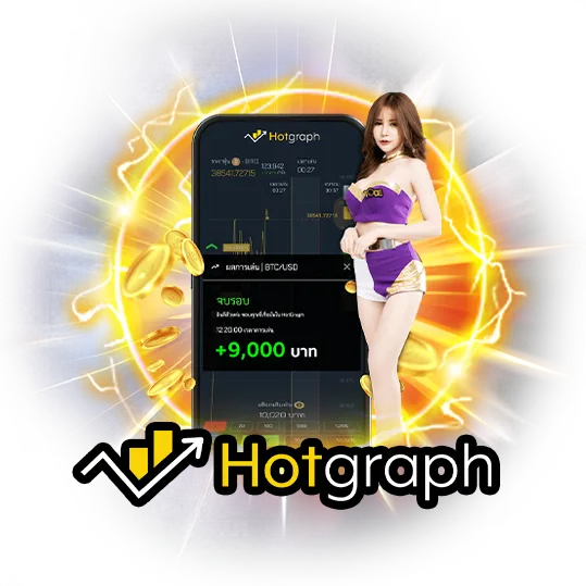 hotgraph by route 168